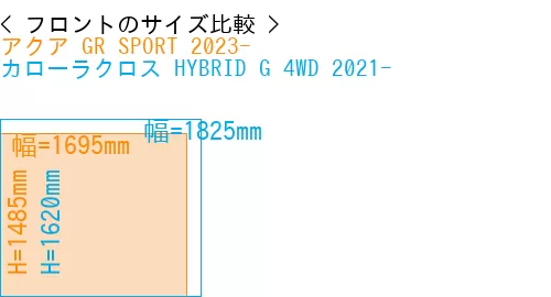 #アクア GR SPORT 2023- + カローラクロス HYBRID G 4WD 2021-